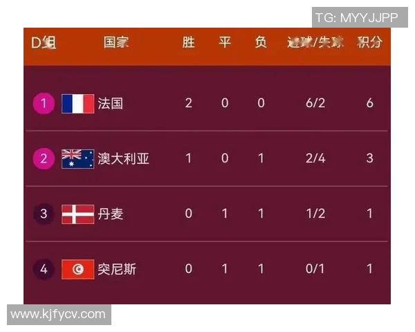 杭州排球队在世界杯预选赛中以95分稳居积分榜首位