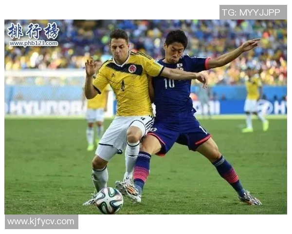 韩国与哥伦比亚足球友谊赛精彩回顾与赛后分析