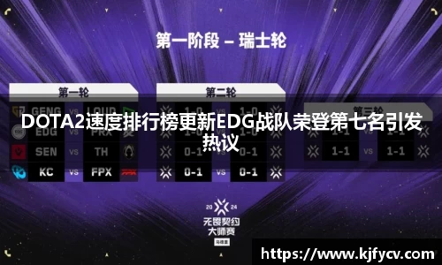 DOTA2速度排行榜更新EDG战队荣登第七名引发热议