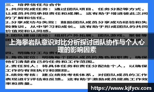 上海攀岩队意识对比分析探讨团队协作与个人心理的影响因素